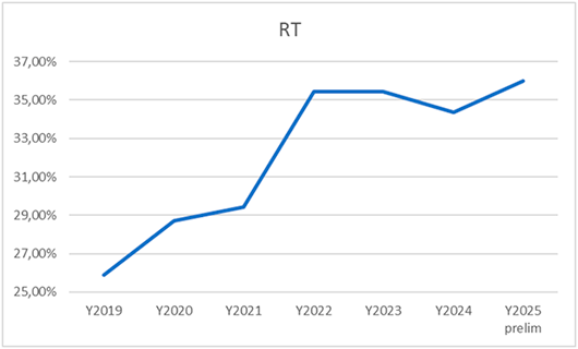 ris1.gif ris1.gif