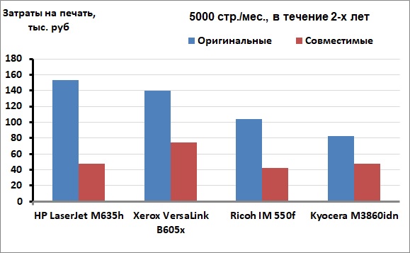 2_TSO.jpg